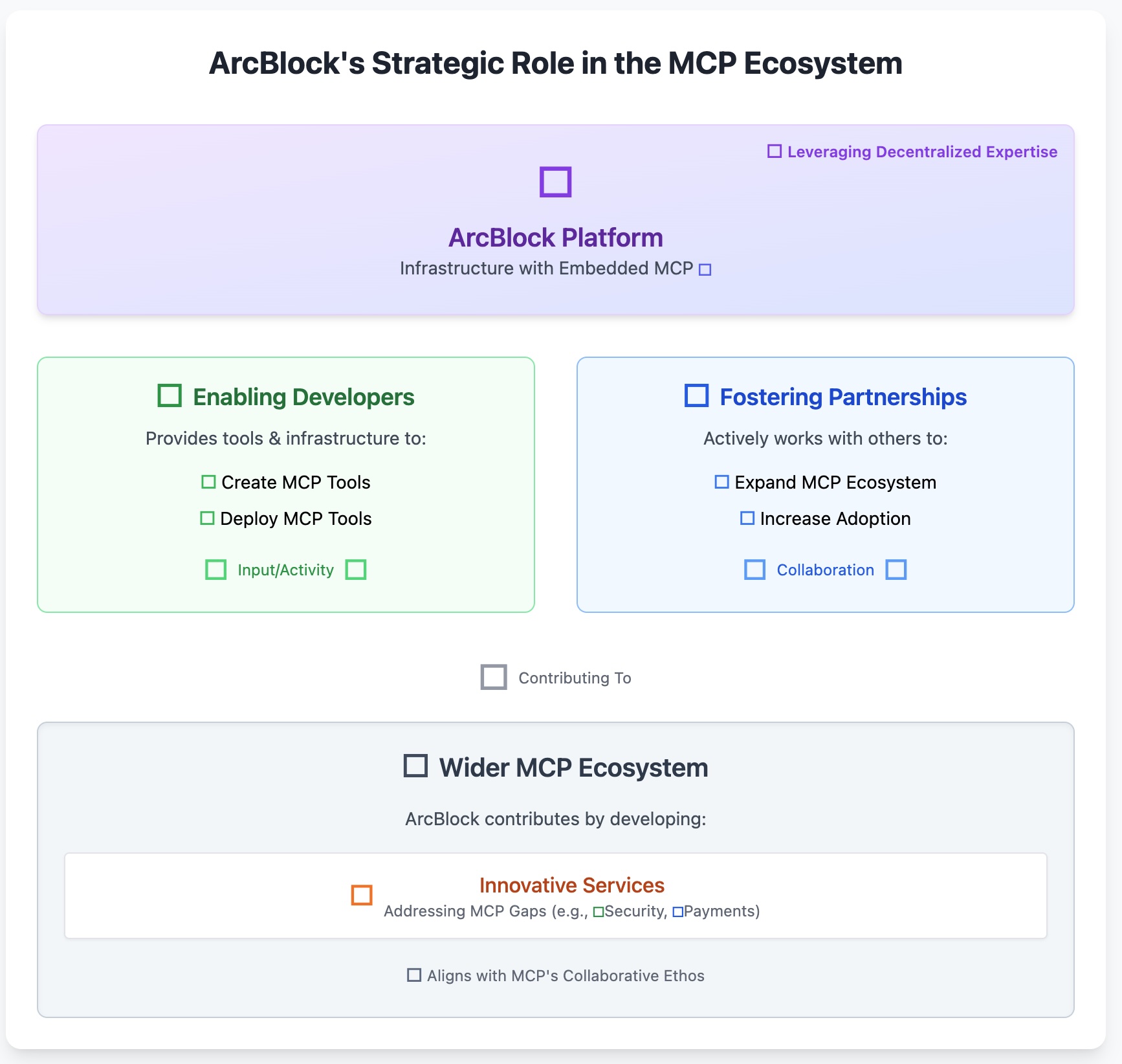 mcp-5.jpg